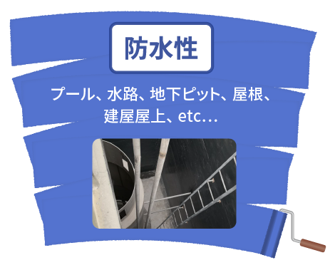 防水性
